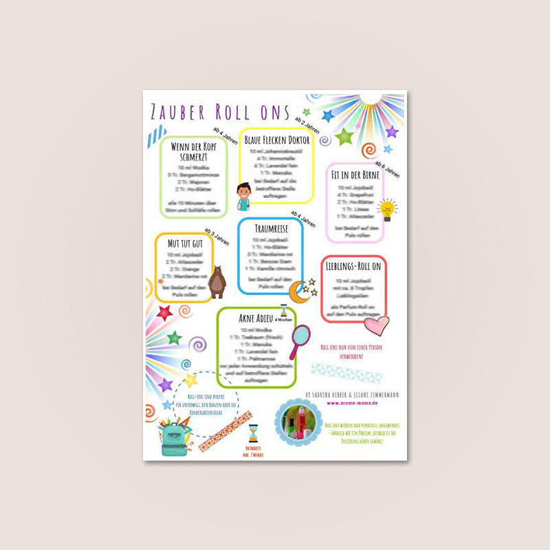 Poster A4 “Zauber Rollons”