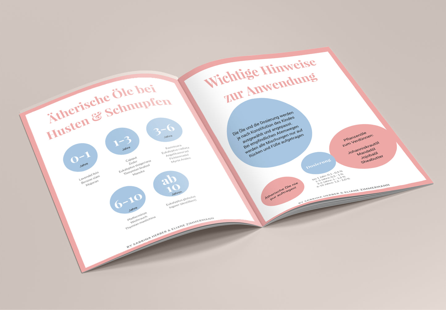 aromaMAMA Magazin Ausgabe 1