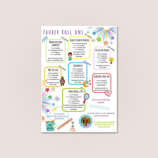 Poster A4 “Zauber Rollons”