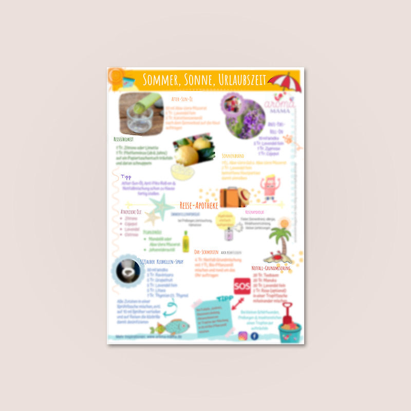 Poster A4 “Sommer, Sonne, Urlaubszeit”