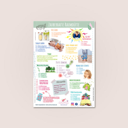 Poster A4 “Zauberhafte Raumdüfte”
